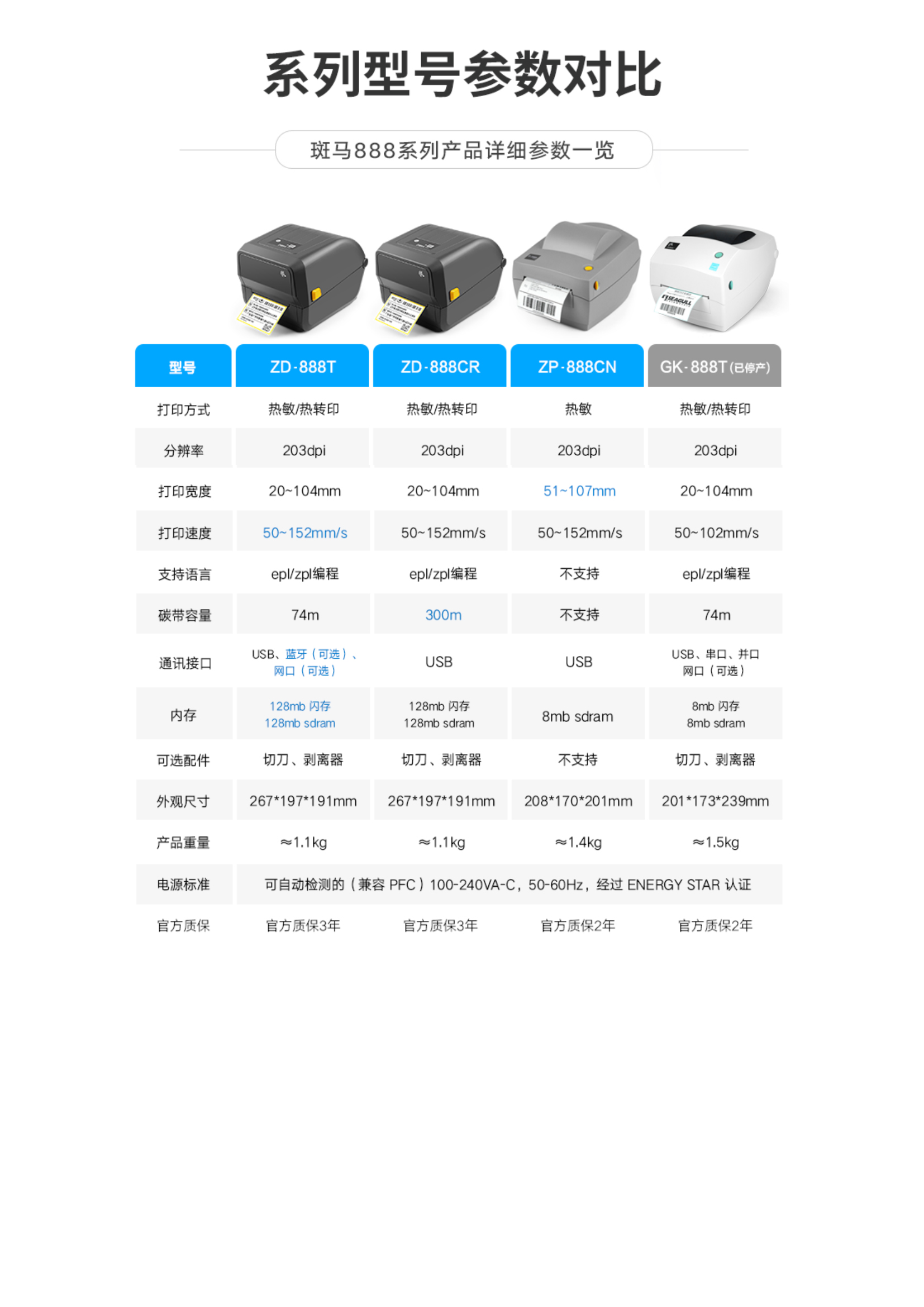 49629澳网