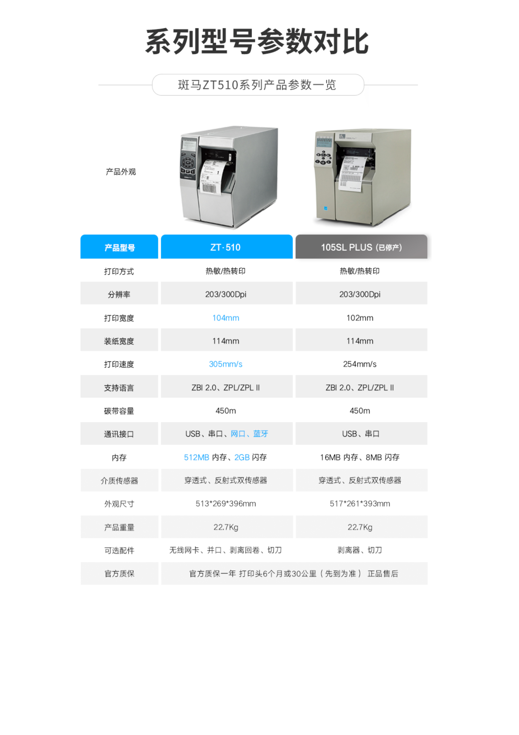 49629澳网