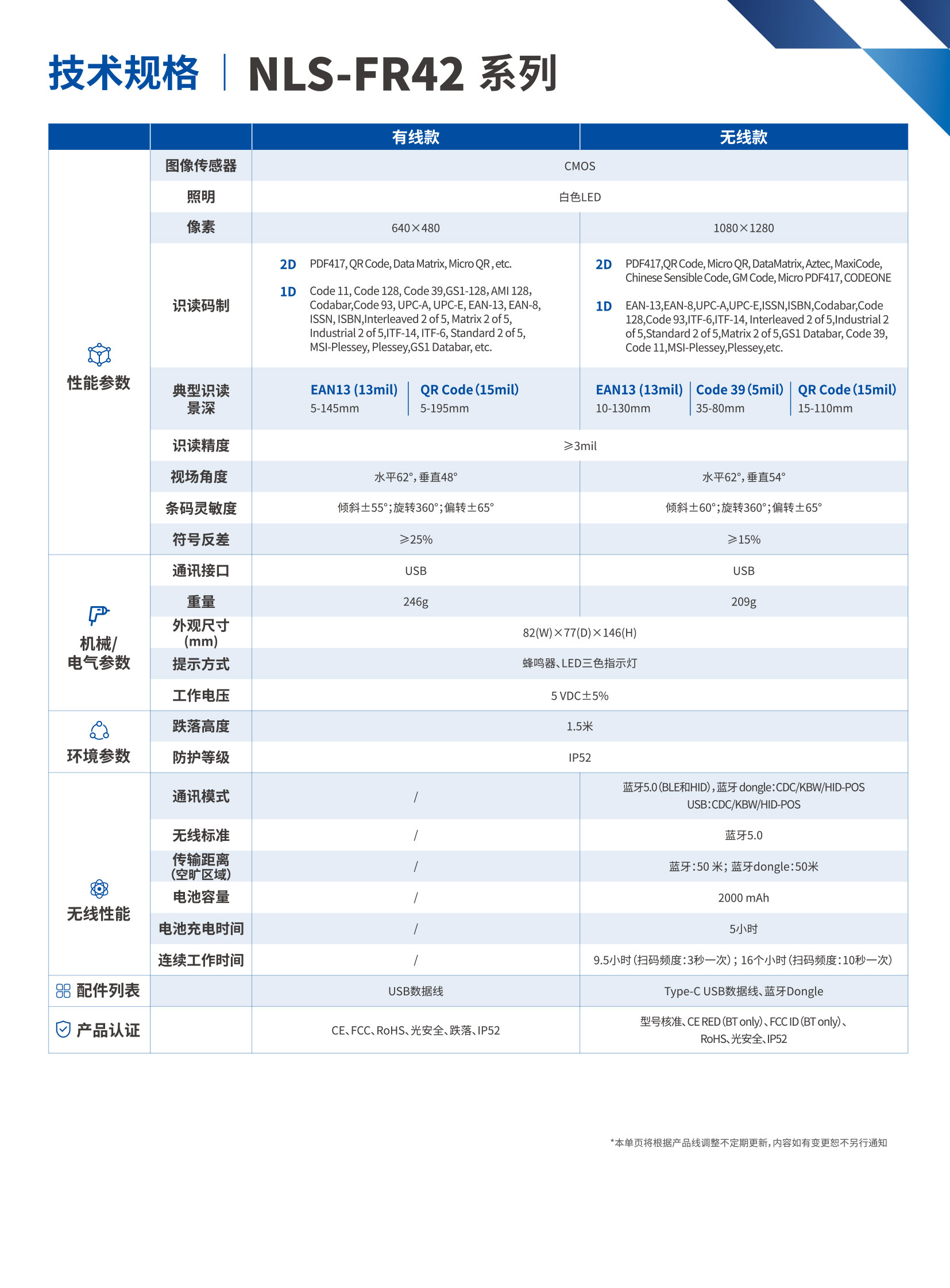 49629澳网
