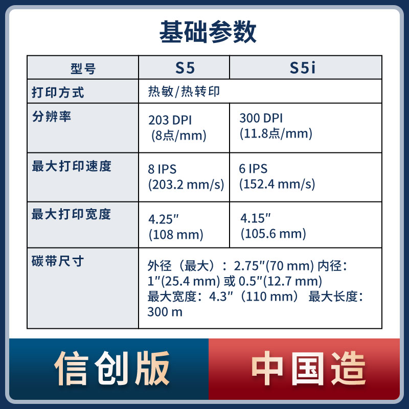 49629澳网