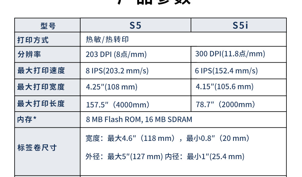 49629澳网