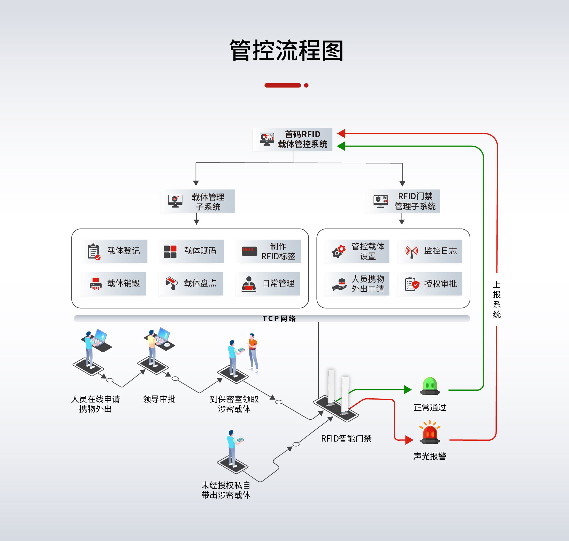 49629澳网