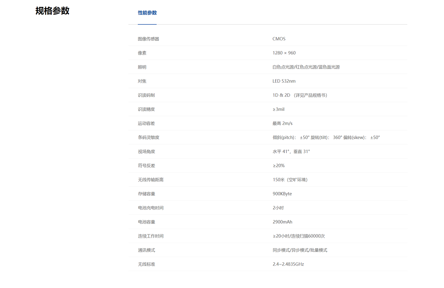 49629澳网