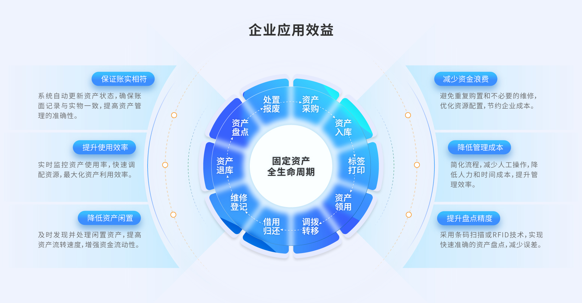 49629澳网