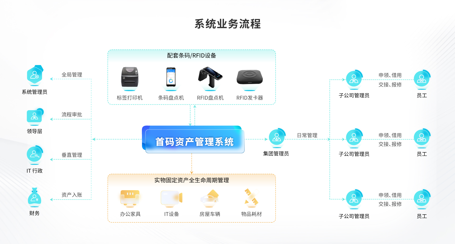 49629澳网