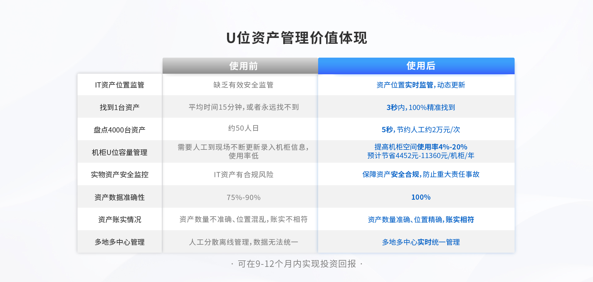 49629澳网