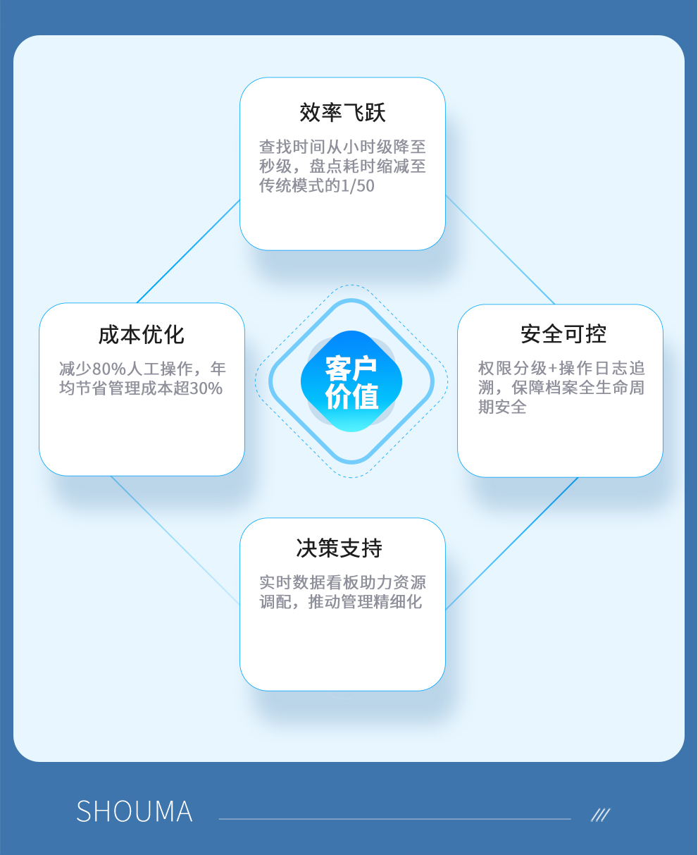 49629澳网
