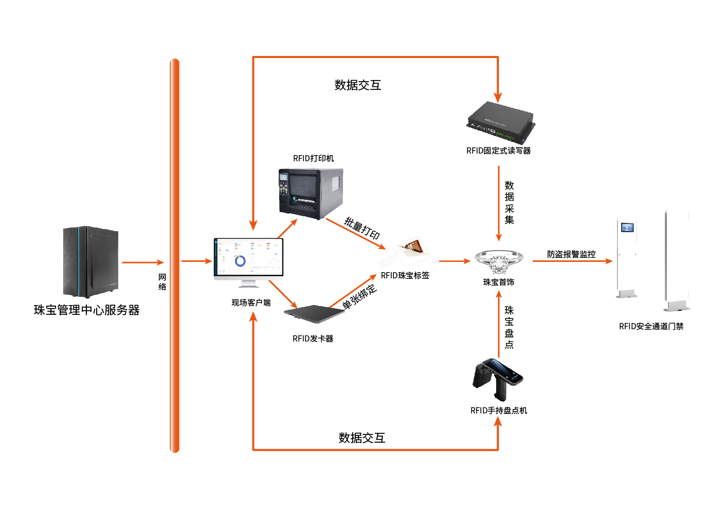 49629澳网