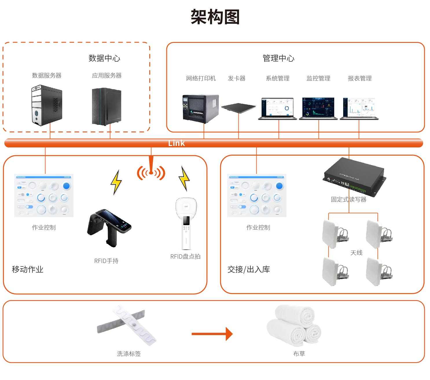 49629澳网