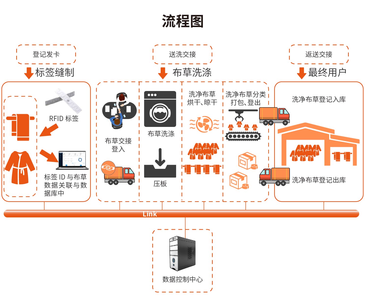 49629澳网